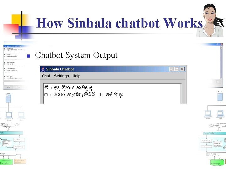 How Sinhala chatbot Works n Chatbot System Output 