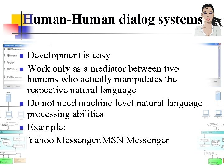 Human-Human dialog systems n n Development is easy Work only as a mediator between
