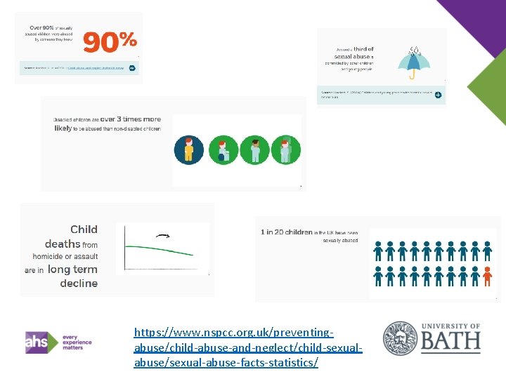 https: //www. nspcc. org. uk/preventingabuse/child-abuse-and-neglect/child-sexualabuse/sexual-abuse-facts-statistics/ 