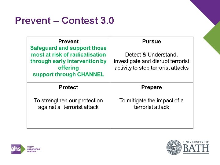 Prevent – Contest 3. 0 