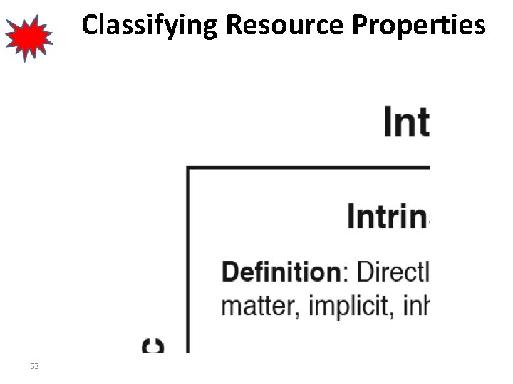 Classifying Resource Properties 53 