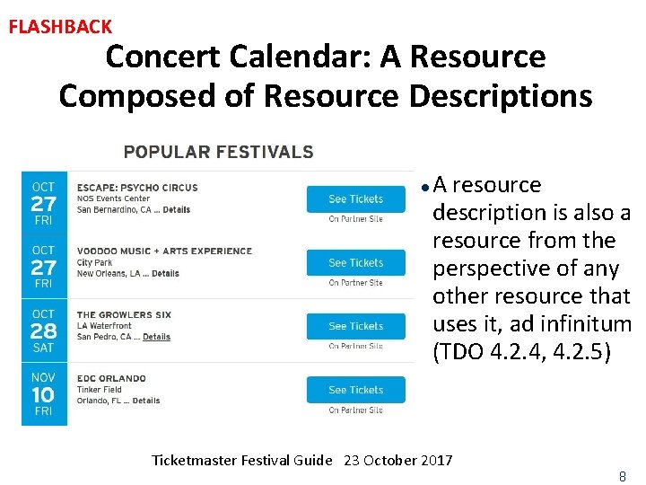 FLASHBACK Concert Calendar: A Resource Composed of Resource Descriptions l A resource description is