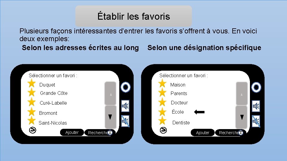Établir les favoris Plusieurs façons intéressantes d’entrer les favoris s’offrent à vous. En voici