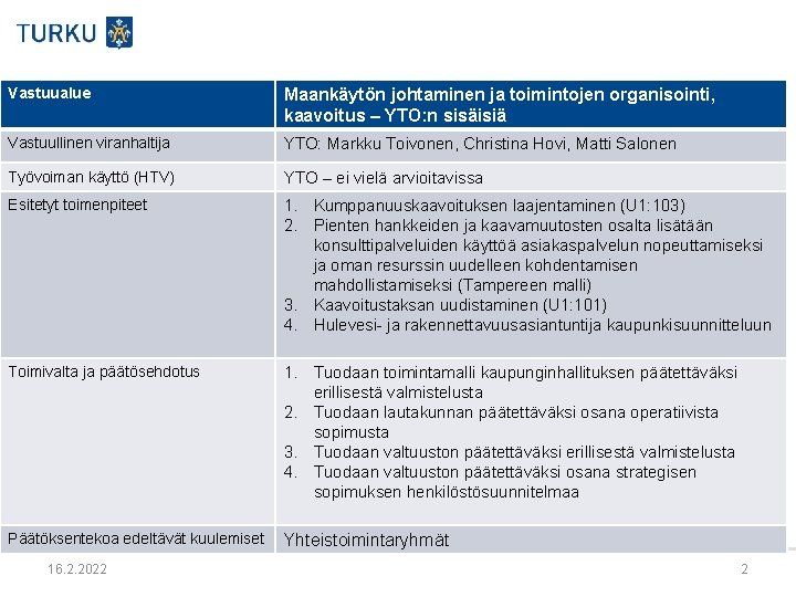 Vastuualue Maankäytön johtaminen ja toimintojen organisointi, kaavoitus – YTO: n sisäisiä Vastuullinen viranhaltija YTO: