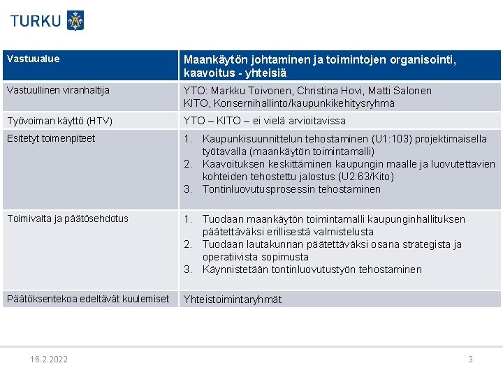 Vastuualue Maankäytön johtaminen ja toimintojen organisointi, kaavoitus - yhteisiä Vastuullinen viranhaltija YTO: Markku Toivonen,