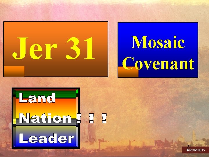 Jer 31 Mosaic Covenant 21 