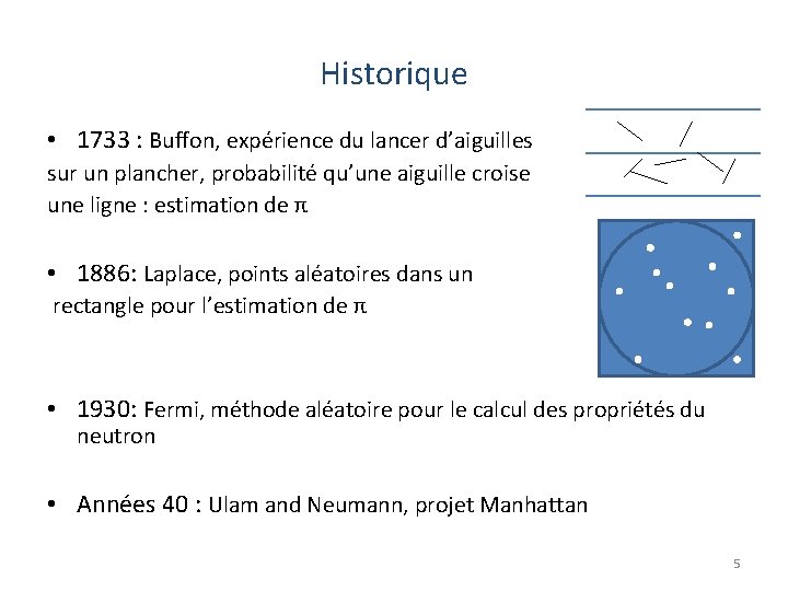 Historique • 1733 : Buffon, expérience du lancer d’aiguilles sur un plancher, probabilité qu’une