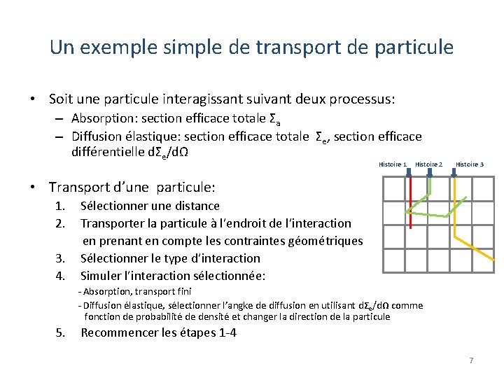 Un exemple simple de transport de particule • Soit une particule interagissant suivant deux