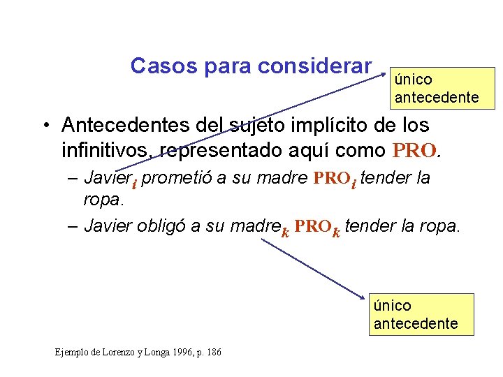 Casos para considerar único antecedente • Antecedentes del sujeto implícito de los infinitivos, representado