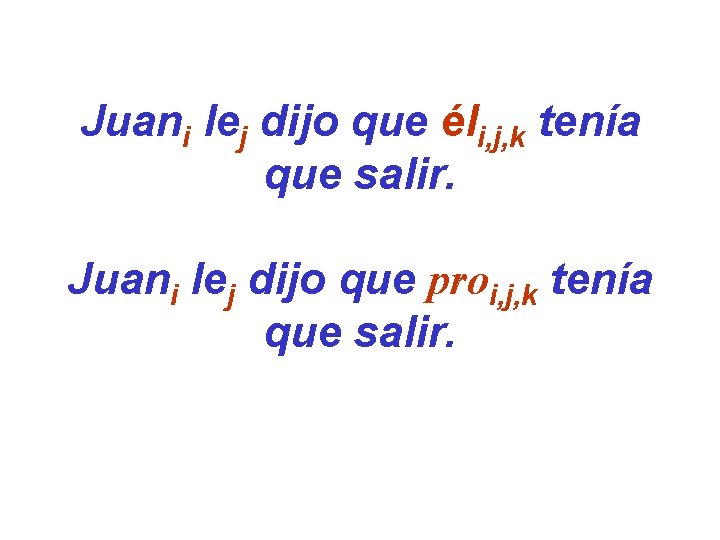 Juani lej dijo que éli, j, k tenía que salir. Juani lej dijo que