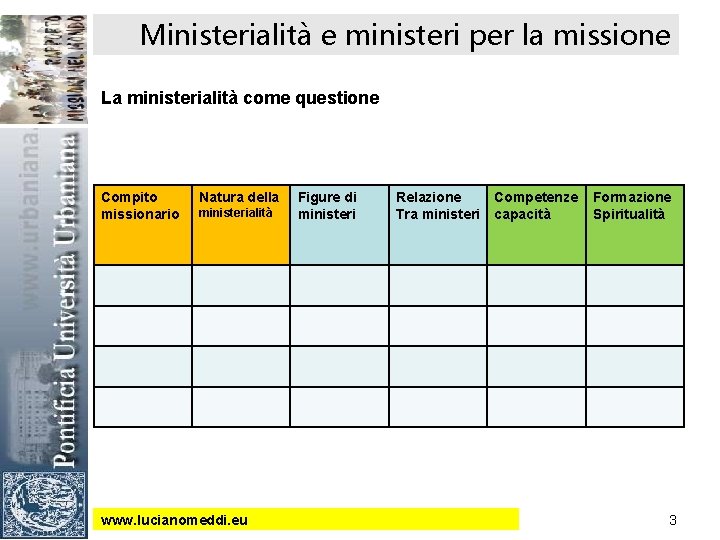 Ministerialità e ministeri per la missione La ministerialità come questione Compito missionario Natura della