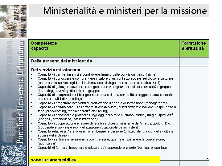 Ministerialità e ministeri per la missione Competenze capacità Formazione Spiritualità Della persona del missionario