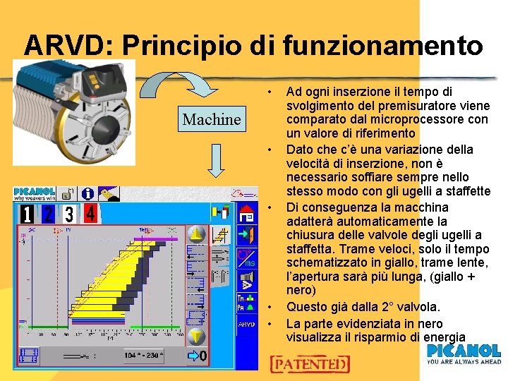 ARVD: Principio di funzionamento • Machine • • Ad ogni inserzione il tempo di