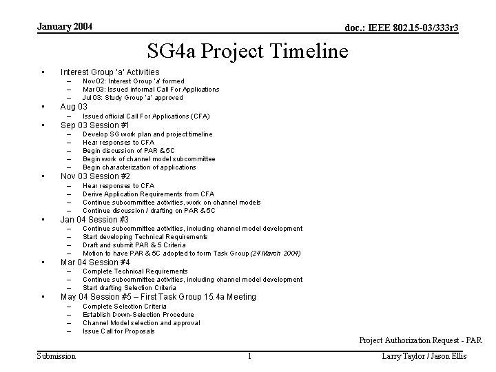 January 2004 doc. : IEEE 802. 15 -03/333 r 3 SG 4 a Project