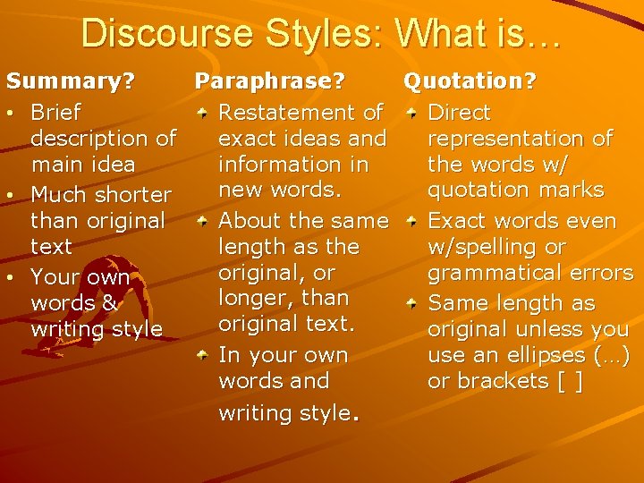 Discourse Styles: What is… Summary? Paraphrase? Quotation? • Brief Restatement of Direct description of