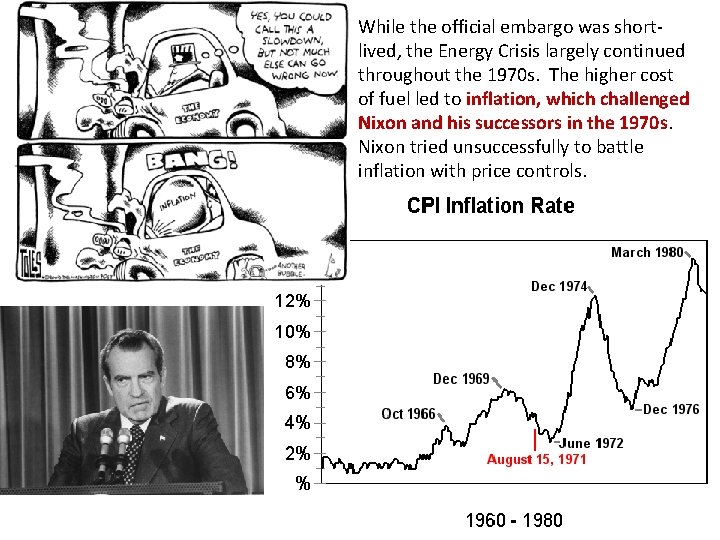 While the official embargo was shortlived, the Energy Crisis largely continued throughout the 1970