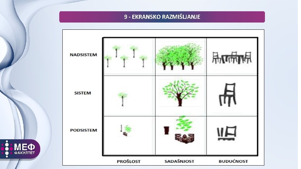 9 - EKRANSKO RAZMIŠLJANJE 9 - EKRANSKO RAZMIŠLJANJE