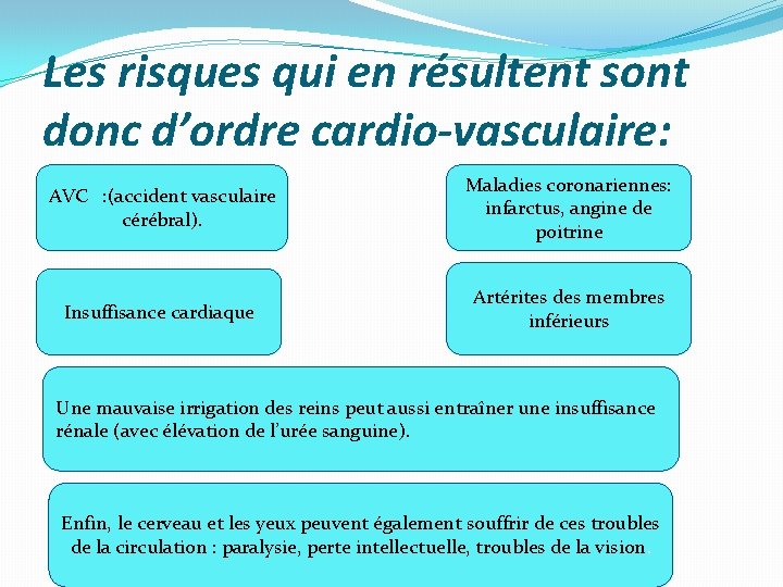 Les risques qui en résultent sont donc d’ordre cardio-vasculaire: AVC : (accident vasculaire cérébral).