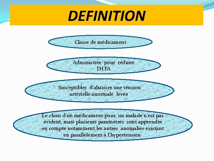 DEFINITION Classe de médicament Administrée pour réduire l’HTA Susceptibles d’abaisser une tension artérielle anormale