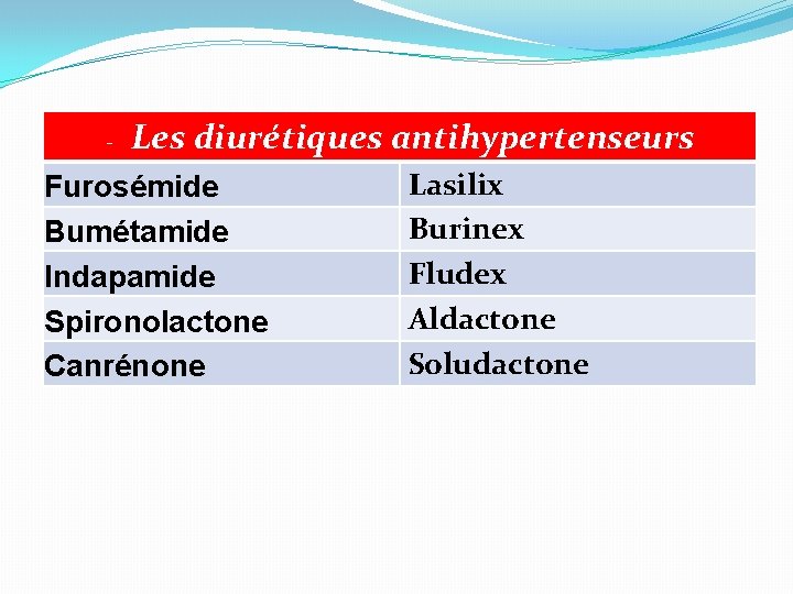 - Les diurétiques antihypertenseurs Furosémide Bumétamide Indapamide Spironolactone Canrénone Lasilix Burinex Fludex Aldactone Soludactone