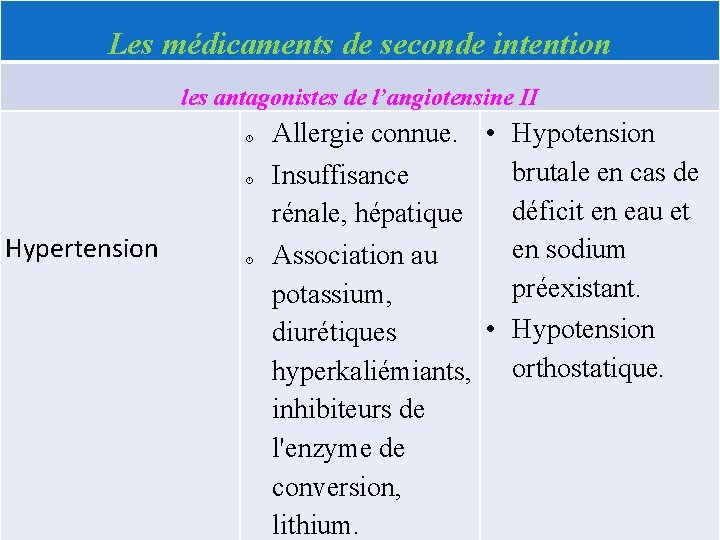 Les médicaments de seconde intention les antagonistes de l’angiotensine II Hypertension Allergie connue. •