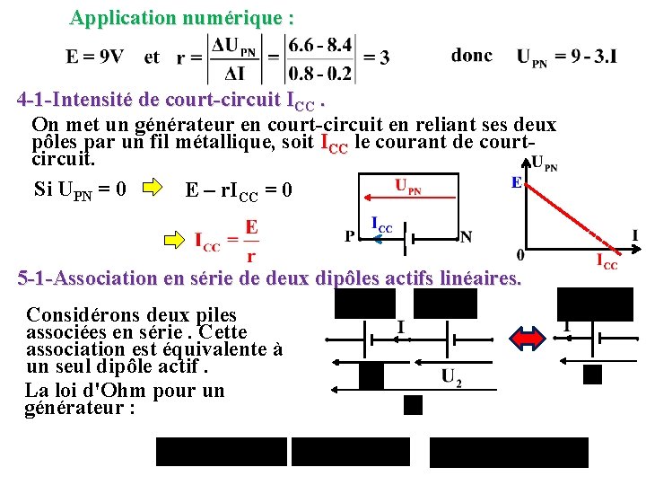 Application numérique : 4 -1 -Intensité de court-circuit ICC. On met un générateur en