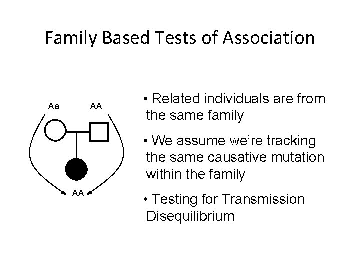 Family Based Tests of Association Aa AA • Related individuals are from the same
