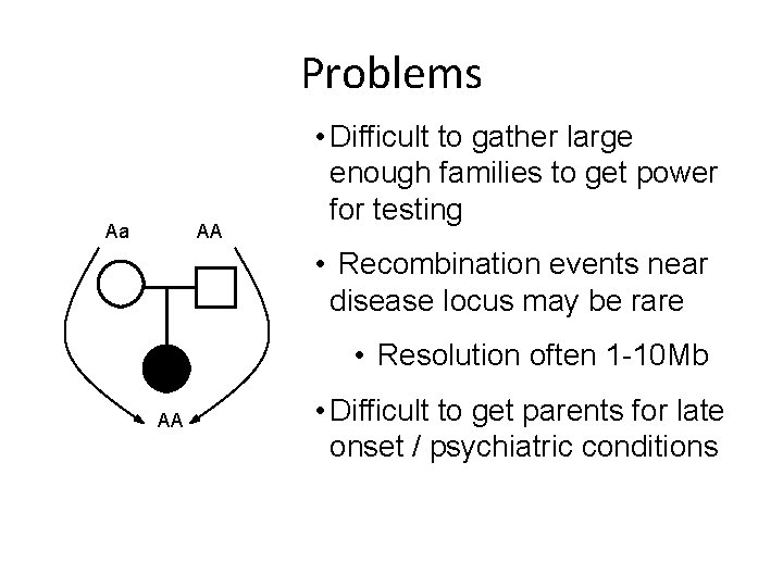 Problems Aa AA • Difficult to gather large enough families to get power for