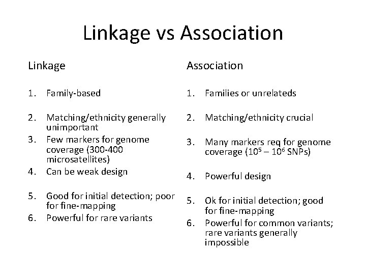 Linkage vs Association Linkage Association 1. Family-based 1. Families or unrelateds 2. Matching/ethnicity generally