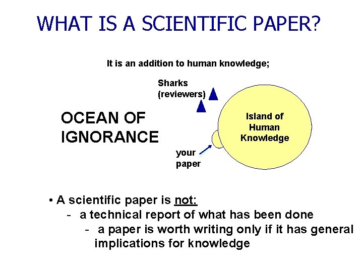WHAT IS A SCIENTIFIC PAPER? • It is an addition to human knowledge; Sharks