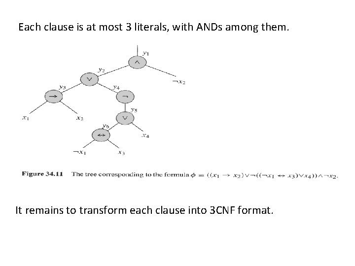 Each clause is at most 3 literals, with ANDs among them. It remains to