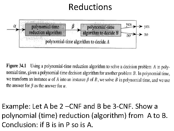 Reductions Example: Let A be 2 –CNF and B be 3 -CNF. Show a