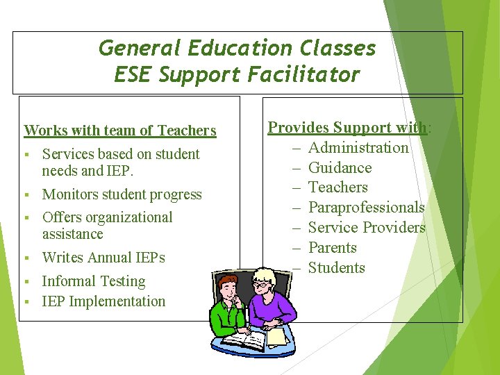 General Education Classes ESE Support Facilitator Works with team of Teachers § Services based