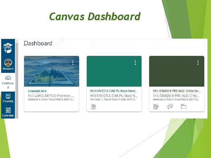 Canvas Dashboard 