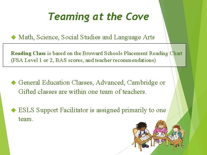 Teaming at the Cove Math, Science, Social Studies and Language Arts Reading Class is