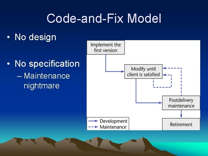 Code-and-Fix Model • No design • No specification – Maintenance nightmare 