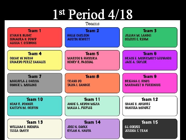 st 1 Period 4/18 