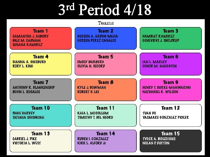 rd 3 Period 4/18 