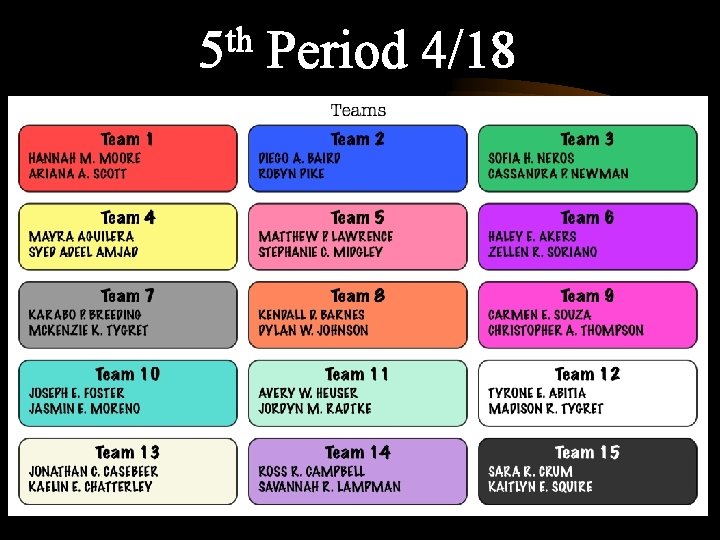 th 5 Period 4/18 