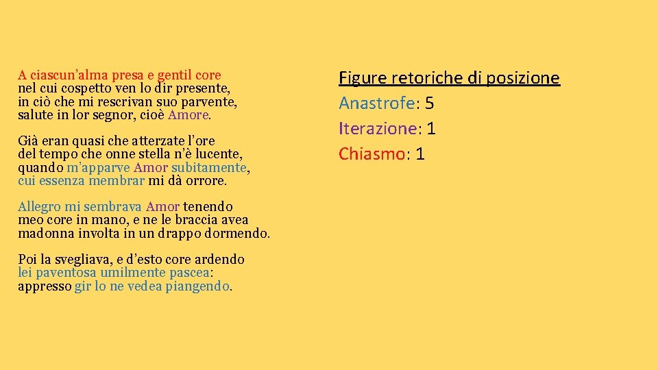 A ciascunalma presa e gentil core Dante Alighieri