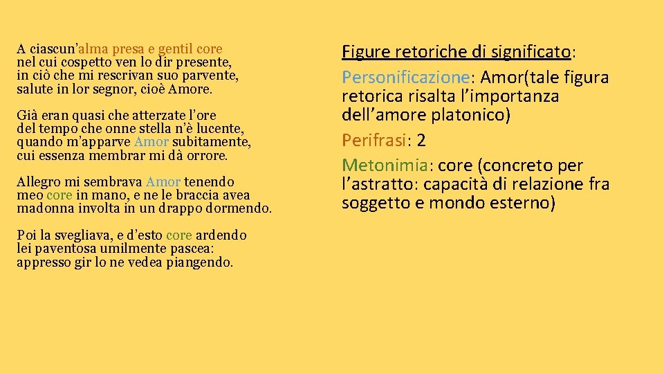 A ciascunalma presa e gentil core Dante Alighieri