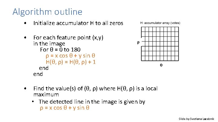 Algorithm outline • Initialize accumulator H to all zeros • For each feature point