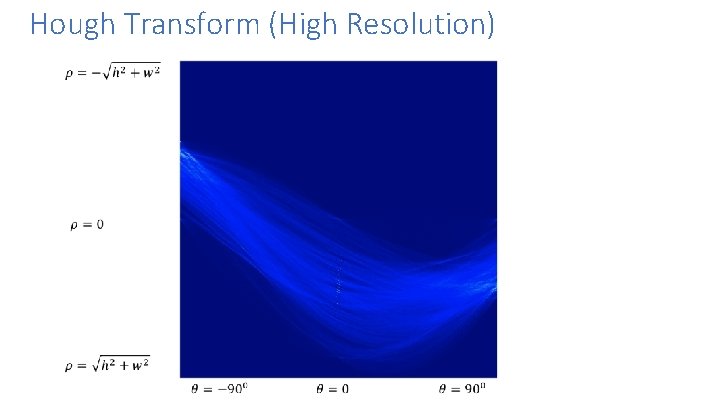 Hough Transform (High Resolution) 