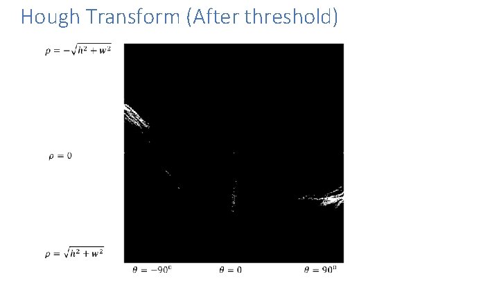 Hough Transform (After threshold) 