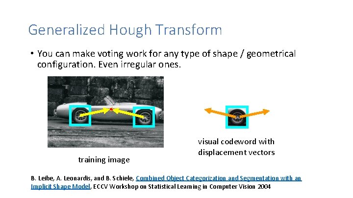 Generalized Hough Transform • You can make voting work for any type of shape
