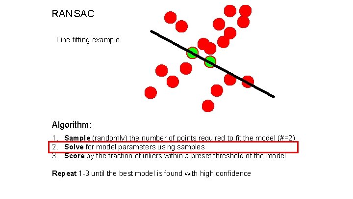 RANSAC Line fitting example Algorithm: 1. Sample (randomly) the number of points required to