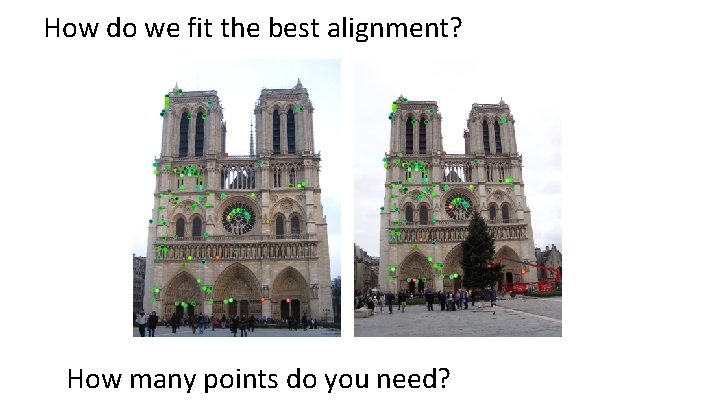 How do we fit the best alignment? How many points do you need? 