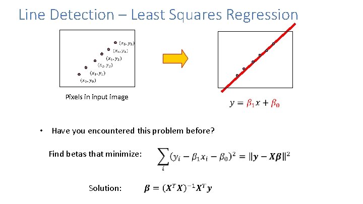 Line Detection – Least Squares Regression Pixels in input image • Have you encountered