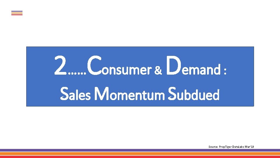 2……Consumer & Demand : Sales Momentum Subdued Source: Prop. Tiger Data. Labs Mar’ 19