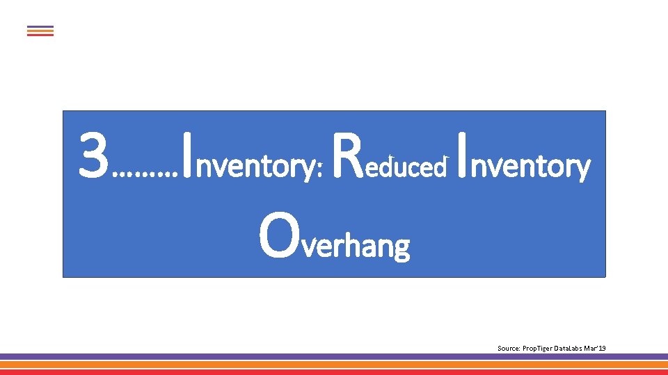 3………Inventory: Reduced Inventory Overhang Source: Prop. Tiger Data. Labs Mar’ 19 